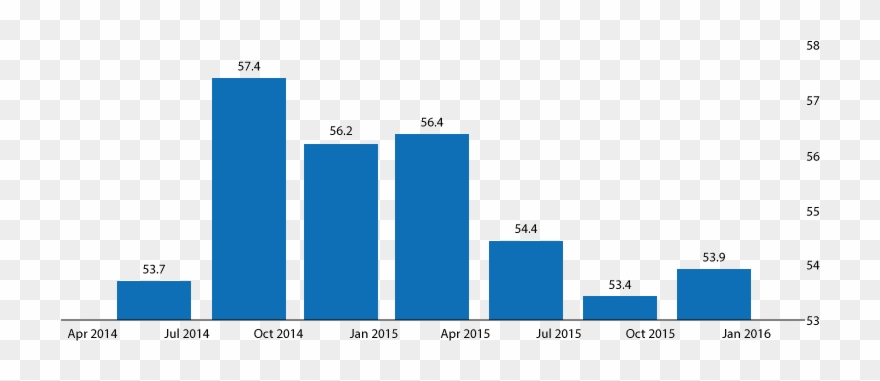 India Trade Credit Insurance Clipart