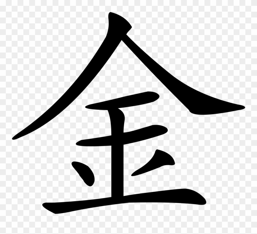 Jin Chinese Surname Wikipedia Clipart