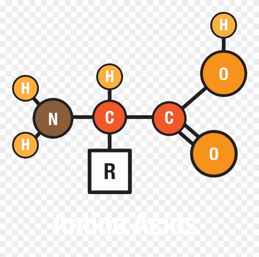 A Unique Combination Clipart