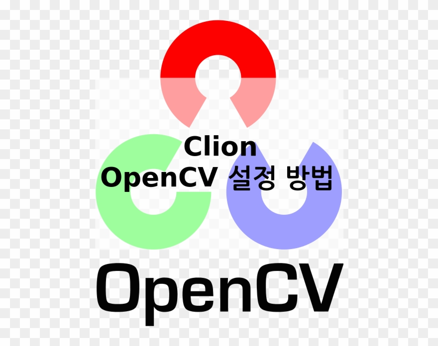 [clion Opencv] Jetbrain Clion Opencv 설정 Clipart