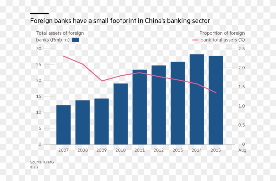 The Inability To Own A Majority Stake Has Held Back Clipart