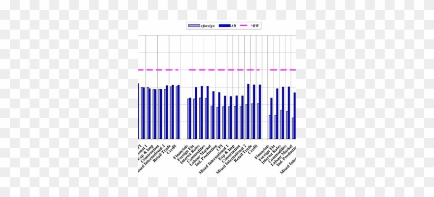 Msfe Across Data Blocks When Including The Three International Clipart
