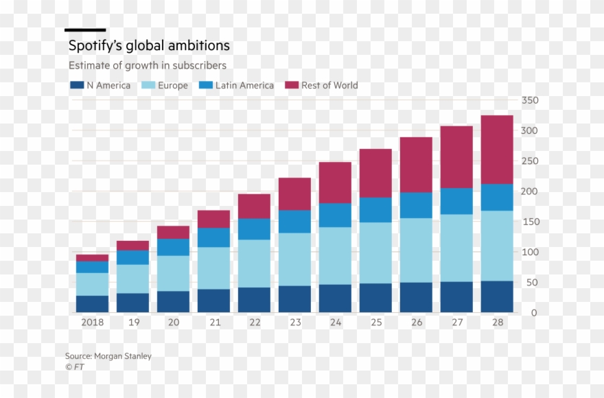 However, In Mexico “we Literally Took The Money”, Says Clipart
