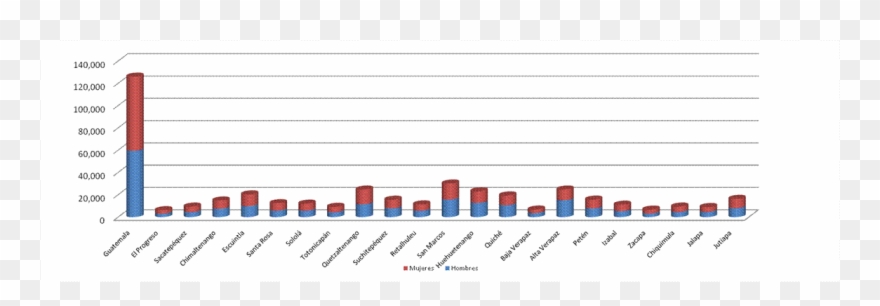 En Este Caso Un Clipart