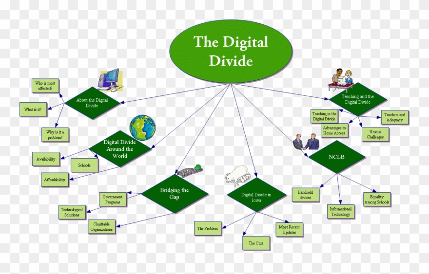 Jss Passnownow Com Classwork Exercise And Series Clipart