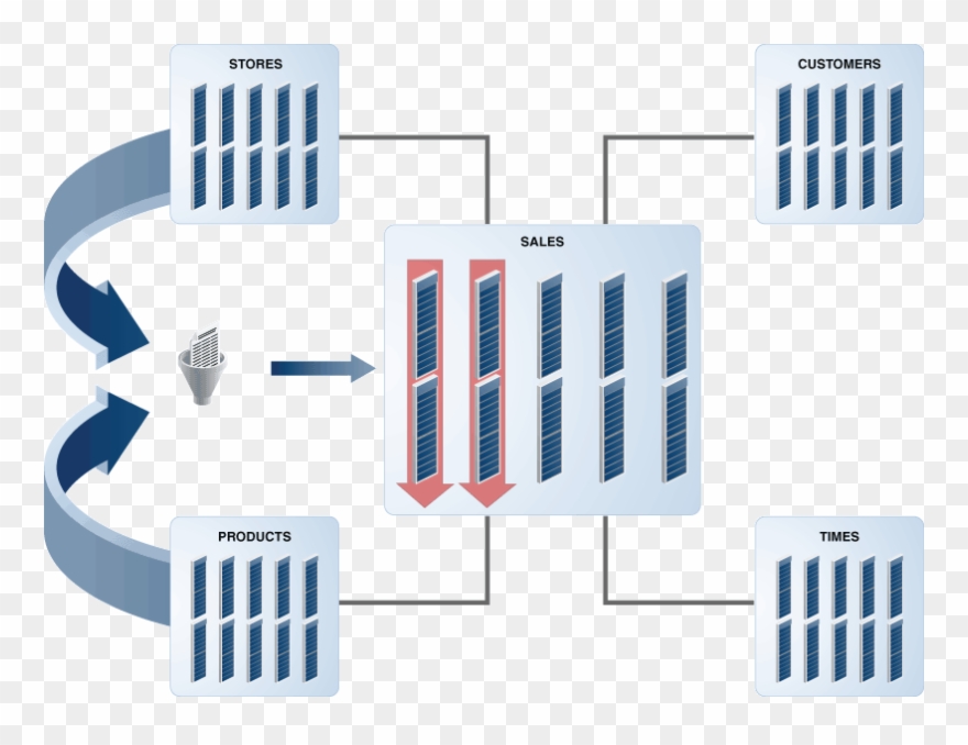 Description Of Figure 19-2 Follows Clipart