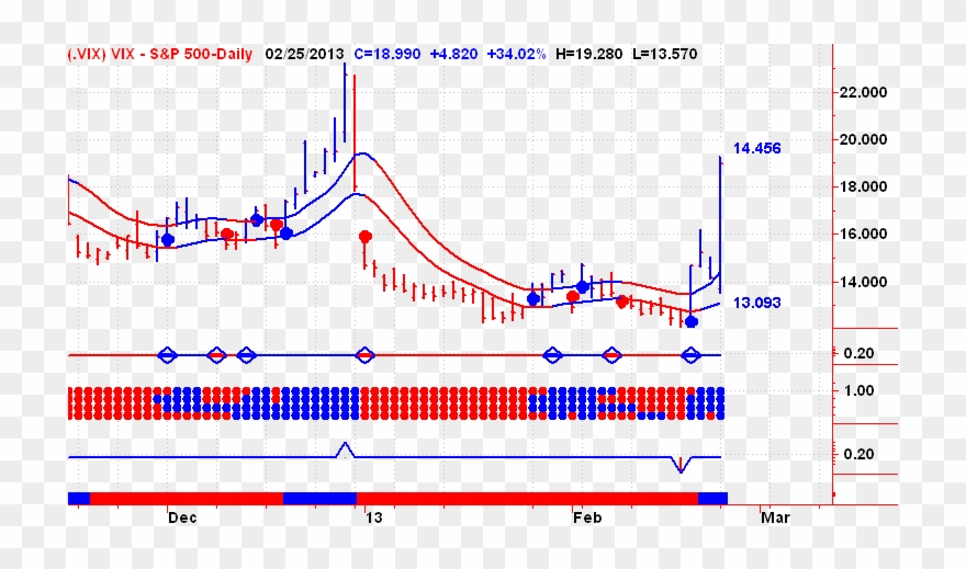 Monday, February 25, 2013, Clipart