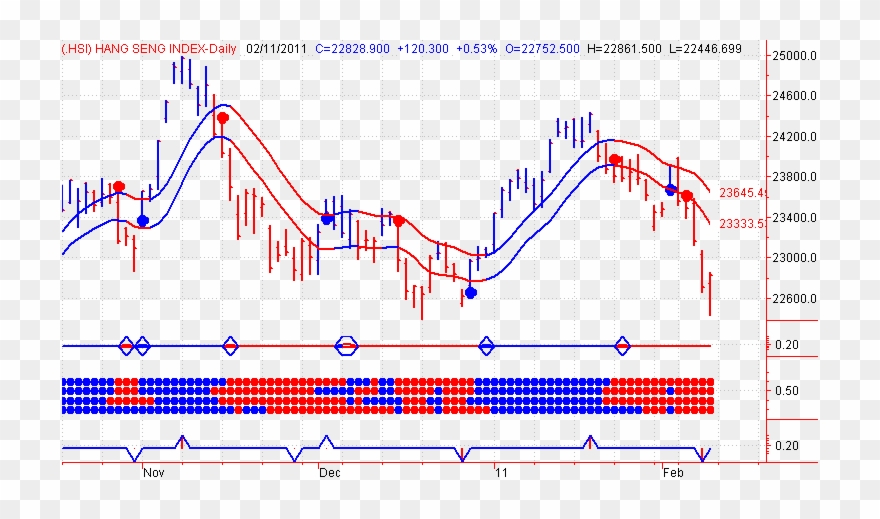 And Then There Is Hong Kong Clipart