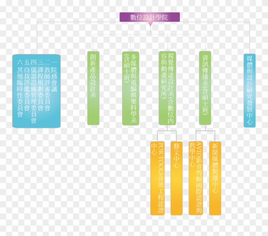 Collection Of News Clippings About Share Market Aims And Objective - Png Download