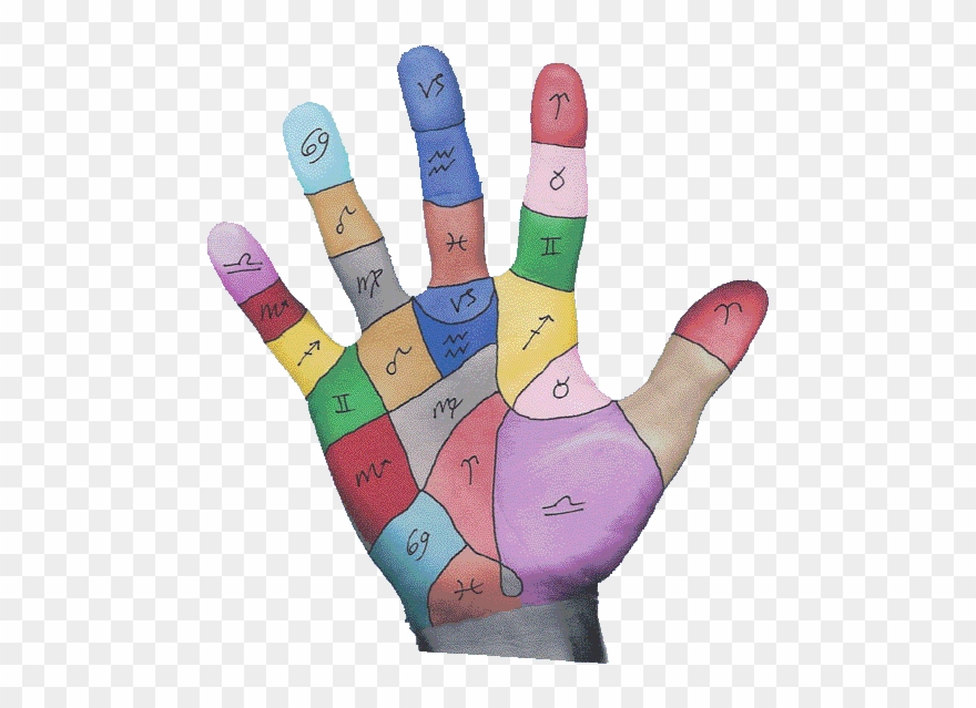 History Of The Palmistry From The Ancient Caves To Clipart