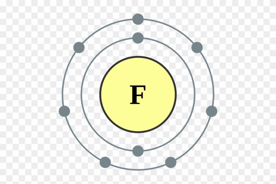 Fluor Liczba Elektronów W Rdzeniu Atomowym Download What Is The Structure Of A Fluorine Atom Quora Helium Clipart