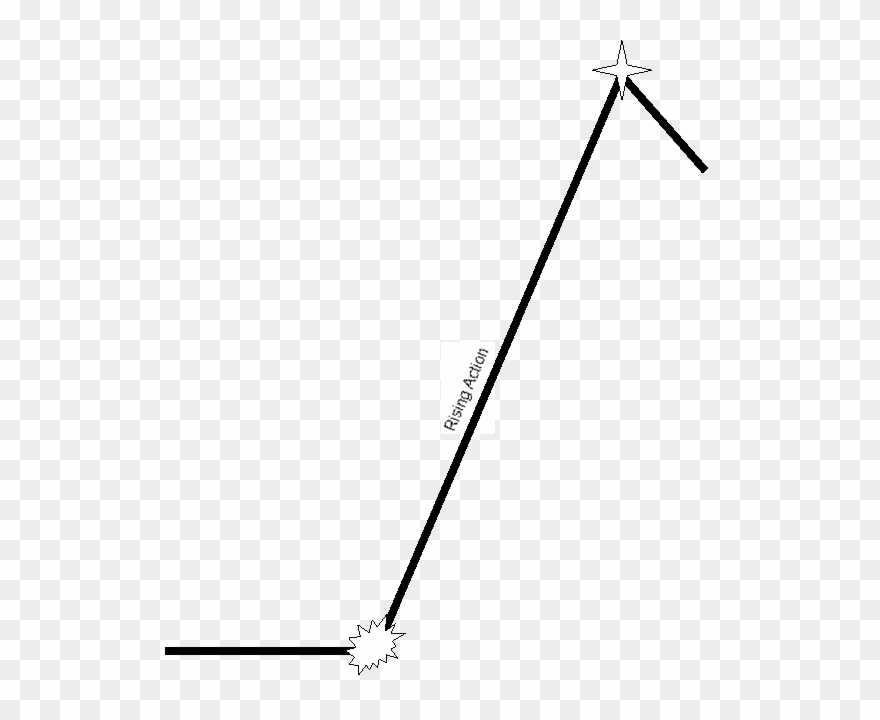 The Giving Tree Diagram Blank Plot Plot Diagram Pdf Clipart