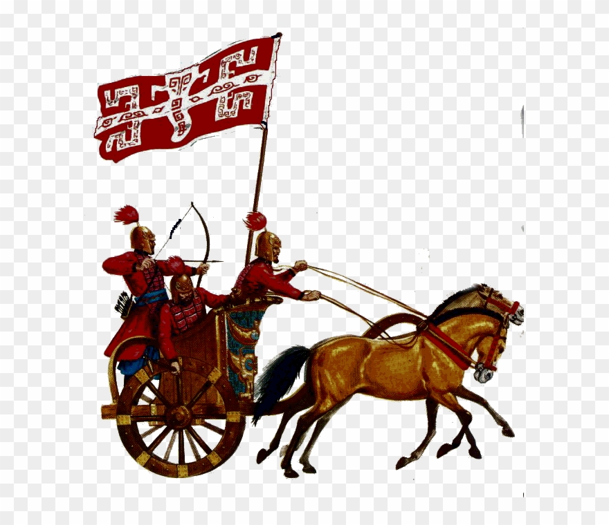 The Shang Chariot In Battle Ii Clipart