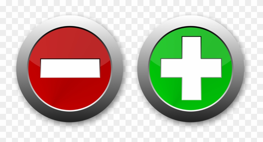 Negative And Affirmative Expressions Clipart