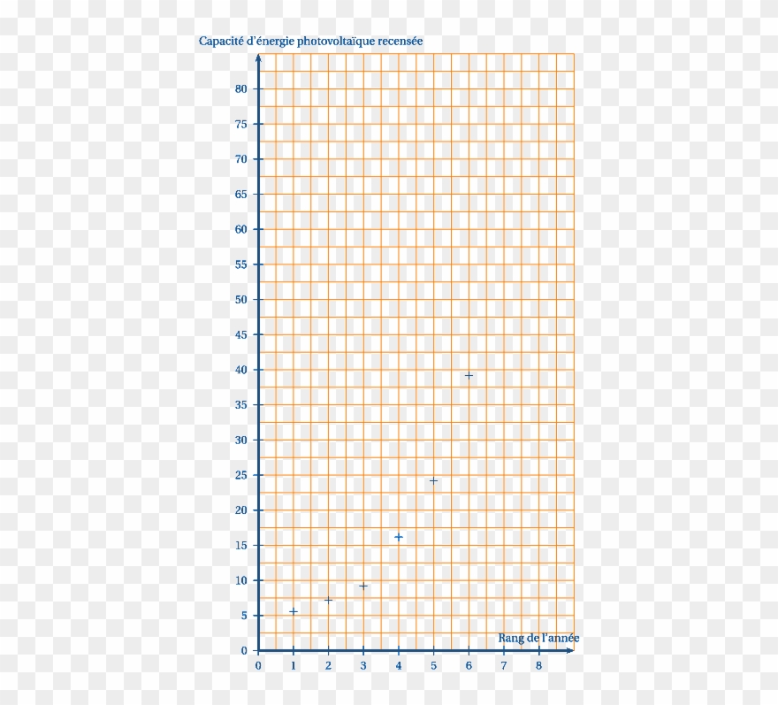 Bac Stg Mercatique, Comptabilité Et Finance D'entreprise, Clipart