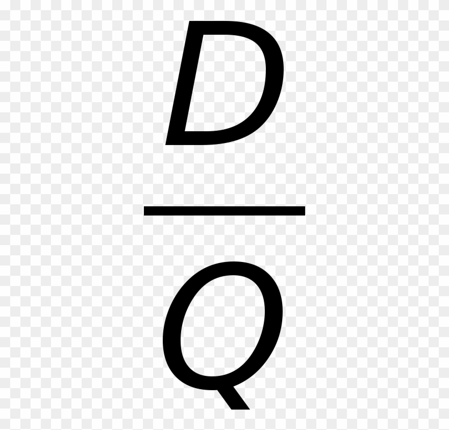 Ordering Cost At Q = Clipart