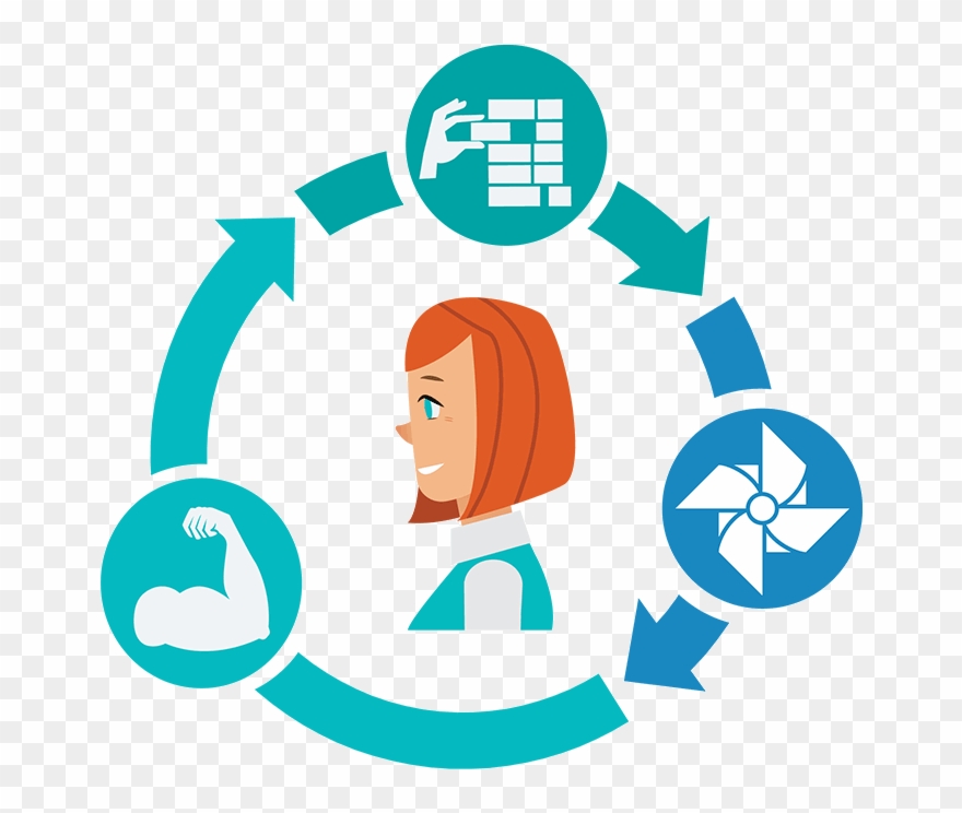 Assessment Clipart Diagnostic Assessment - Png Download