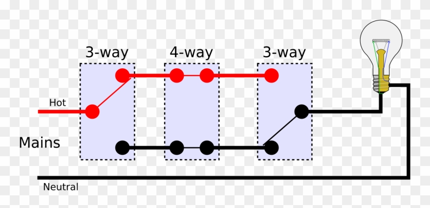 4 Way Light Switch Wiring Diagram How To Install Youtube Clipart