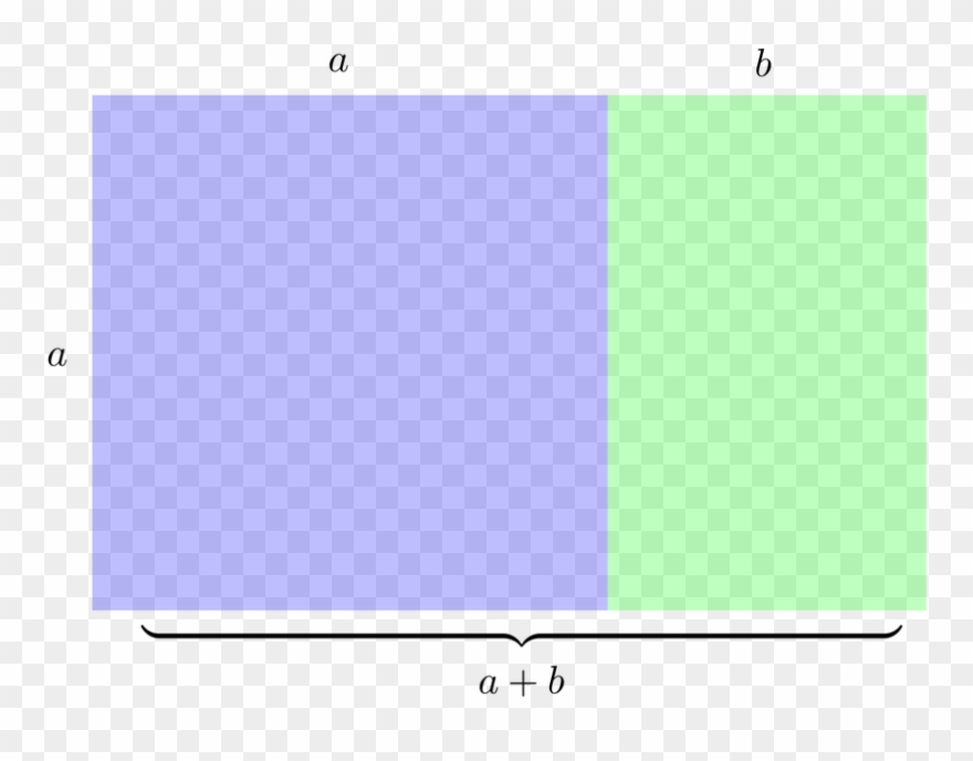 The Golden Ratio, Image Created By The Author Clipart