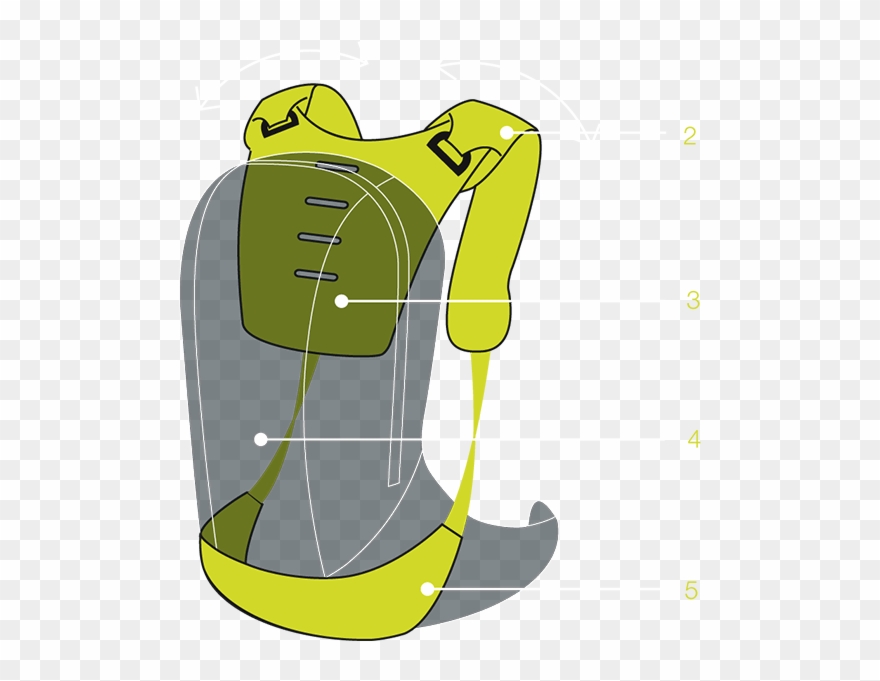 Schematische Darstellung, Die Die Generelle Flexibilität Clipart