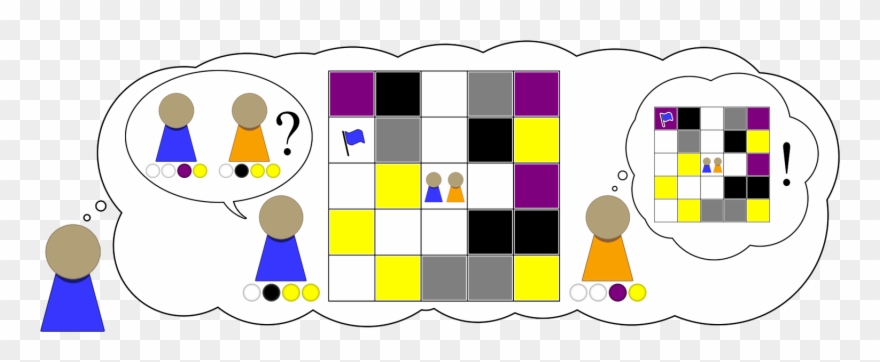 If The Blue Agent Has Second-order Beliefs, He Can - Illustration Clipart