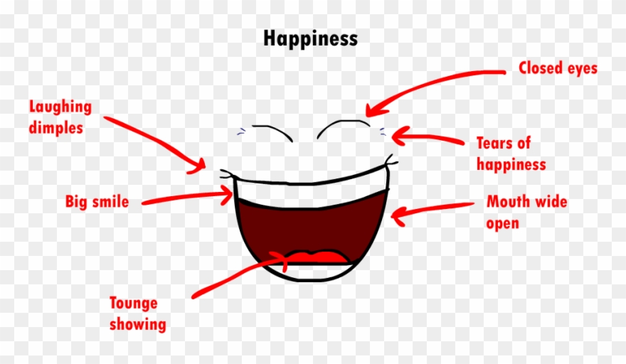 When Drawing Mystery I Used Assets Such As A Magnifying Clipart