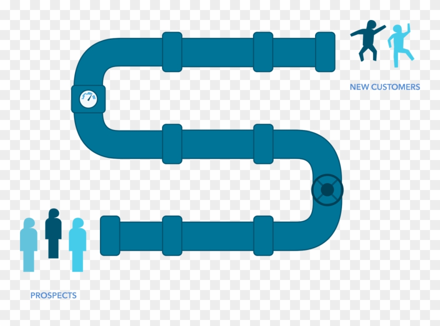 Target Clipart Sale Forecasting - Png Download