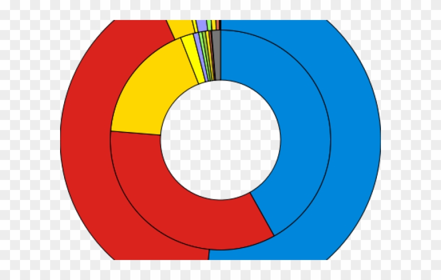 Vote Clipart Parliamentary Democracy - Png Download