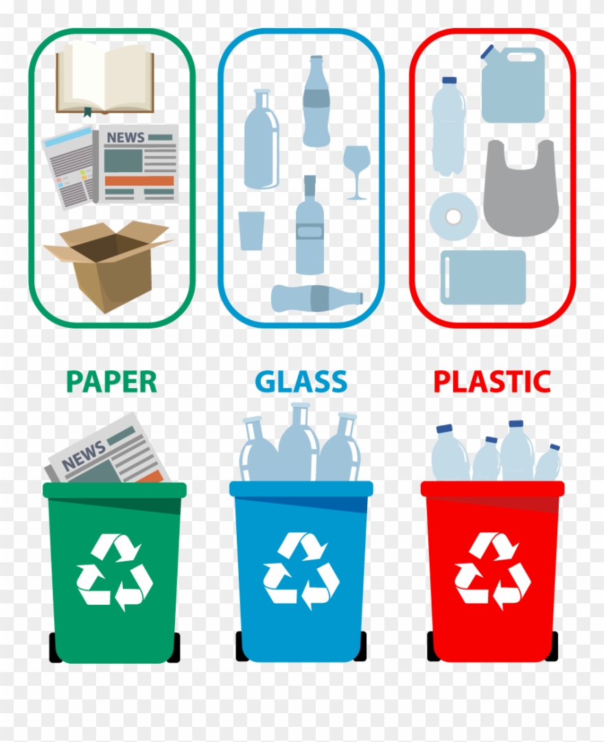 Recycle Clipart General Waste - Png Download