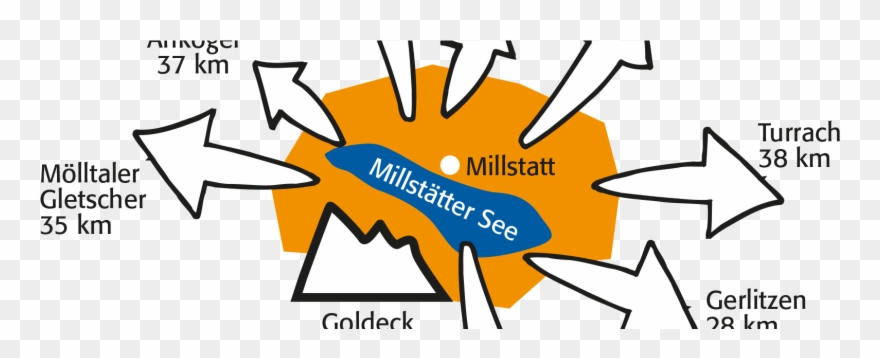 Viele Skigebiete, Skishuttle Und Kinderbetreuung Im Clipart