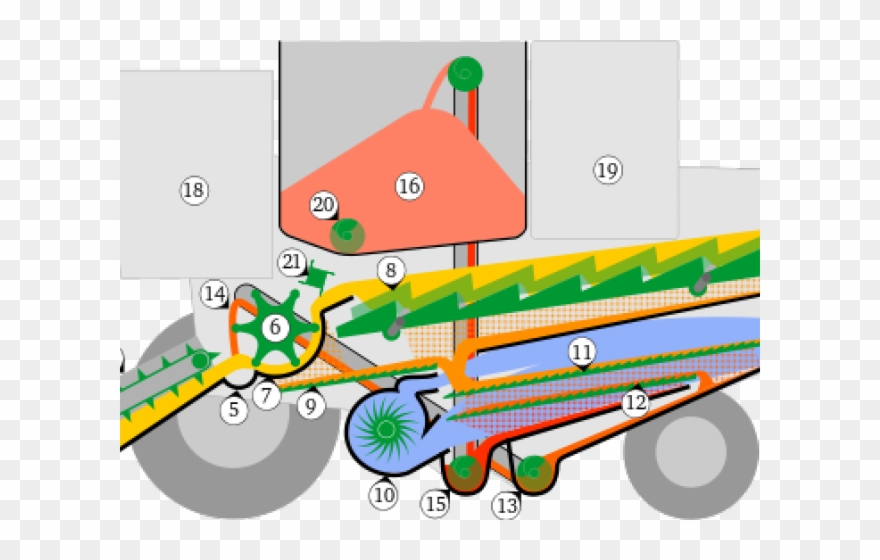 Machine Clipart Thresher - Png Download