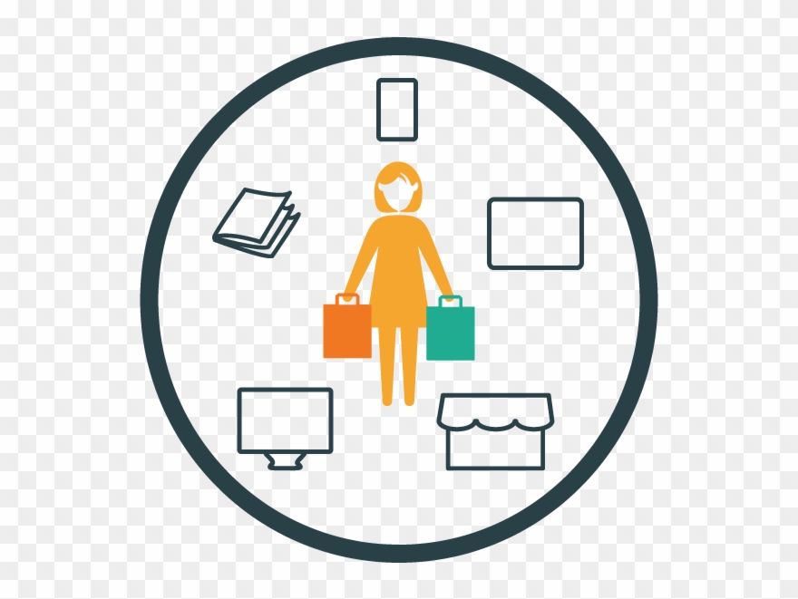 Webrtc, App, Call, Chat, Video, Skype Clipart