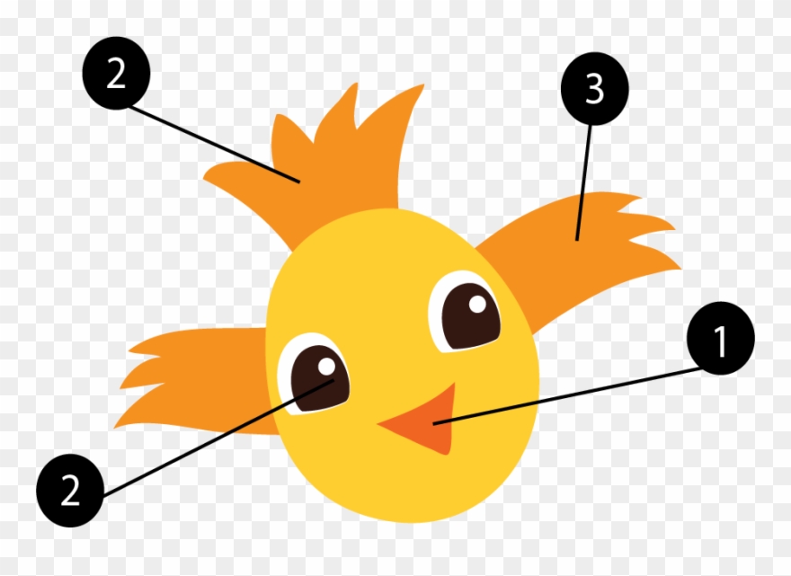 Nomor 2 Pada Gambar Adalah Burung Clipart