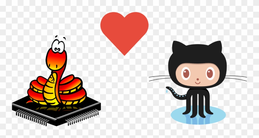 Once You Finish A New Feature/bug Fix, You Create A Clipart