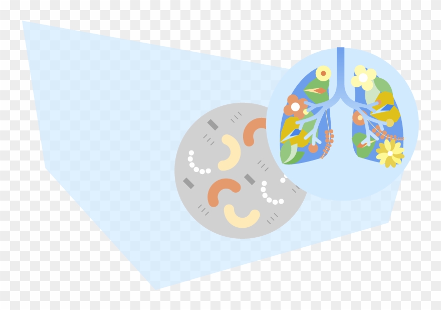 Bacteria-resistant Clipart