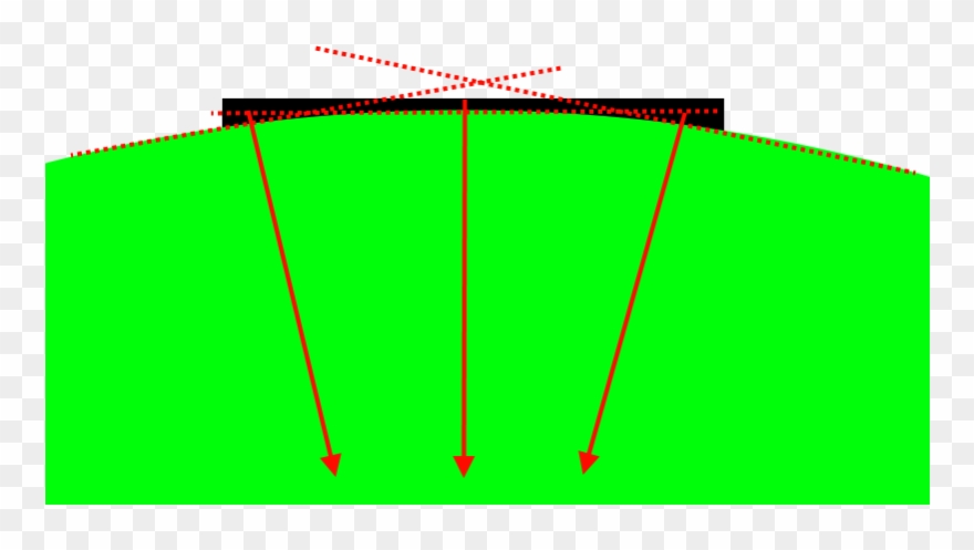 Curved Runways Suggestions Development Discussion Kerbal Clipart