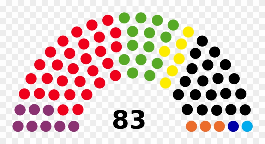 Bürgerschaft Of Bremen Clipart