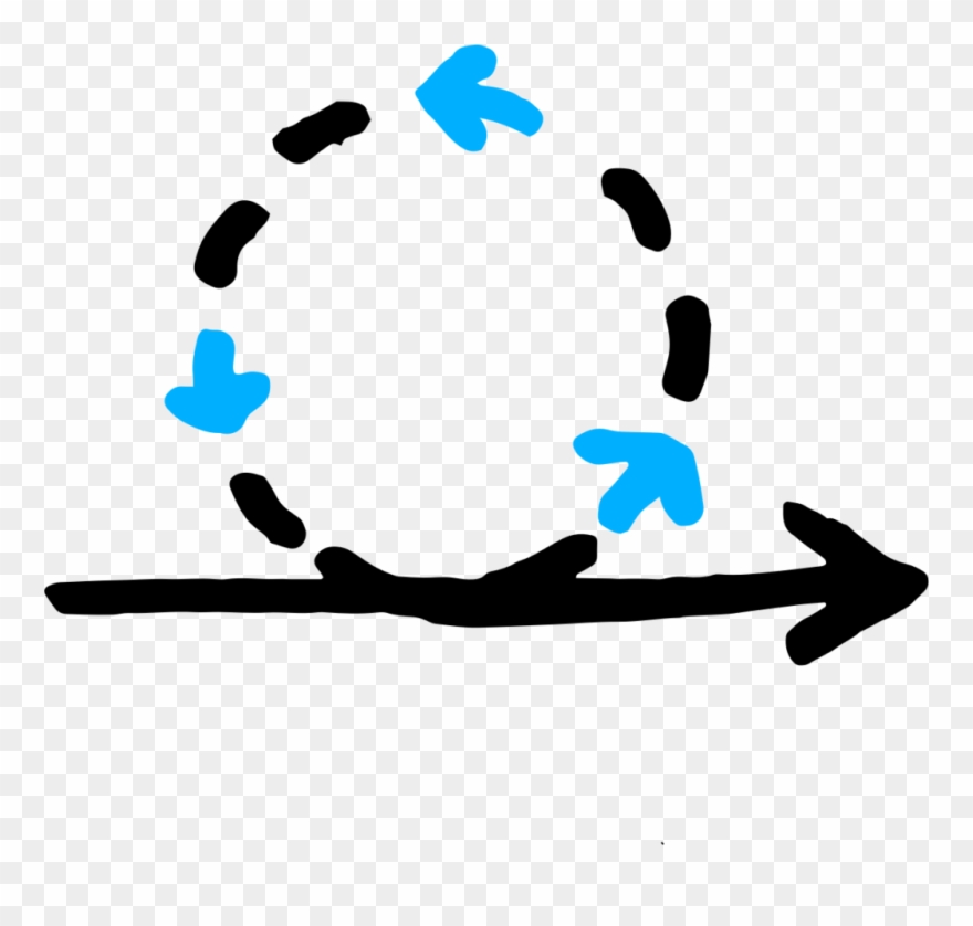 Opnieuw Beginnen Met Je Design System Clipart