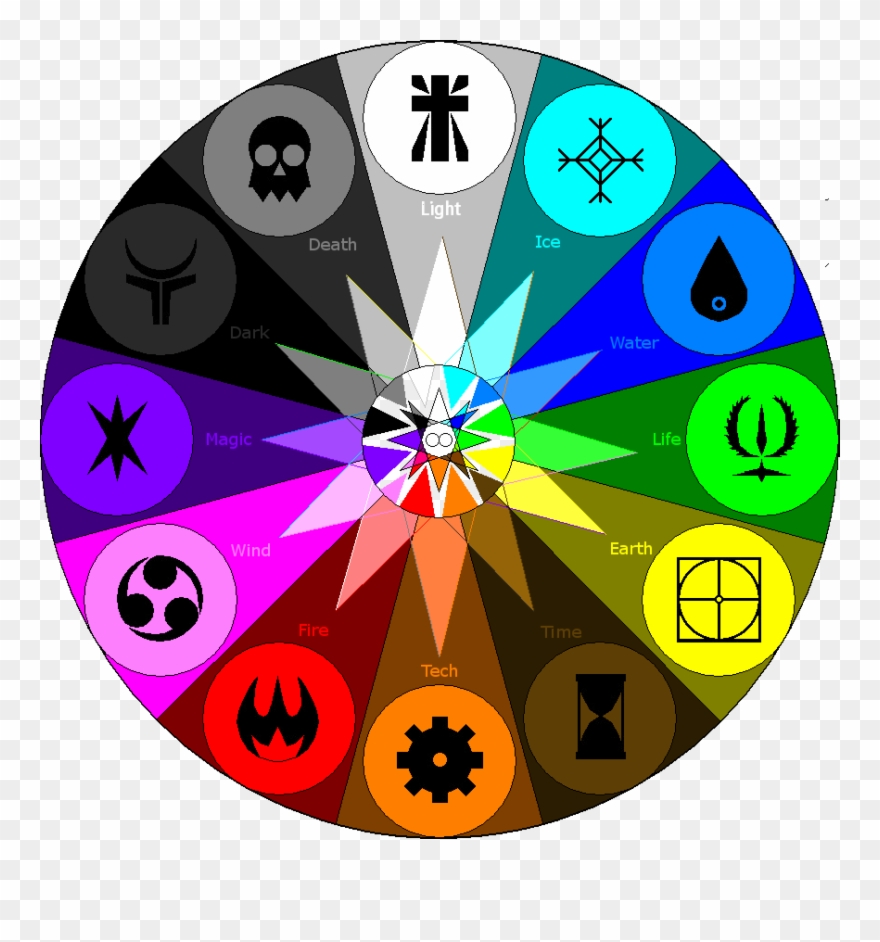 Elemental Clipart Nurse - Png Download