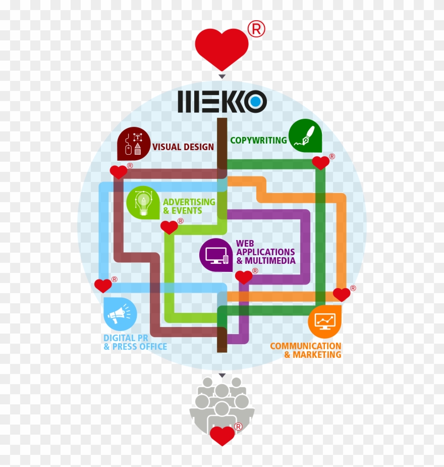 Define Our Clients' Identity And Build From Them The Clipart