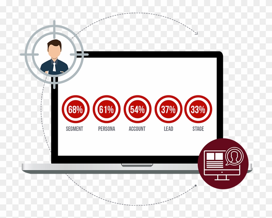 The Key To Excellent Personalization In B2b E Commerce Clipart