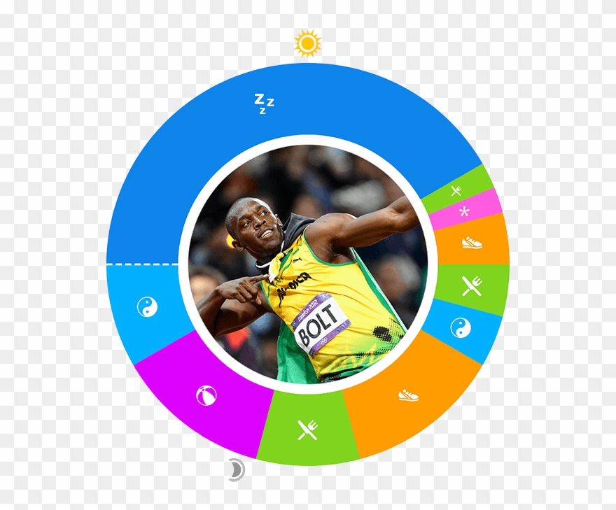 Lightning Clipart Usain Bolt - Png Download