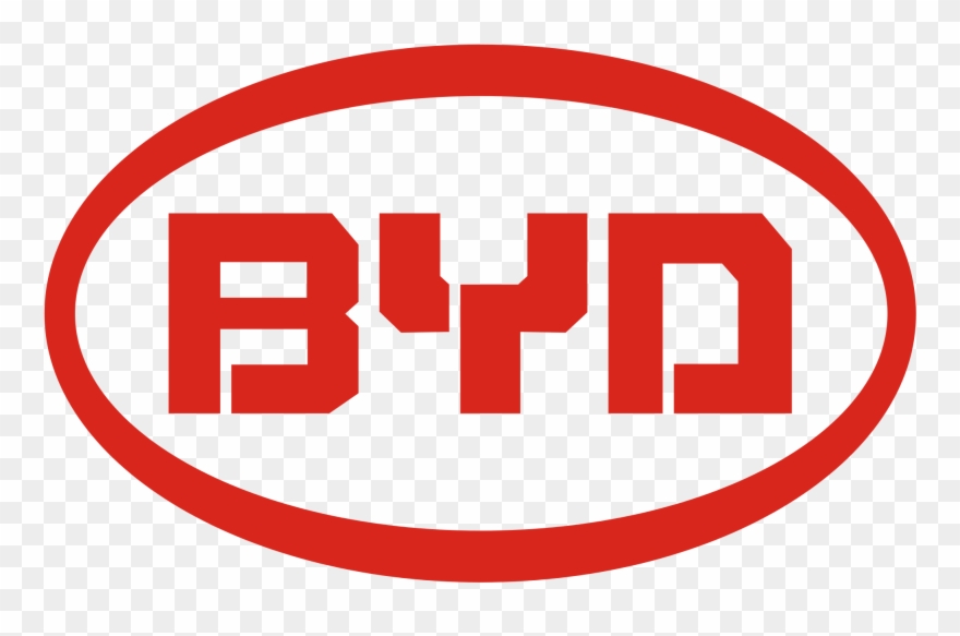 Angefangen Beim Clipart