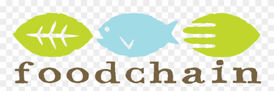 Png Freeuse Library Food Chain Clipart Transparent Png