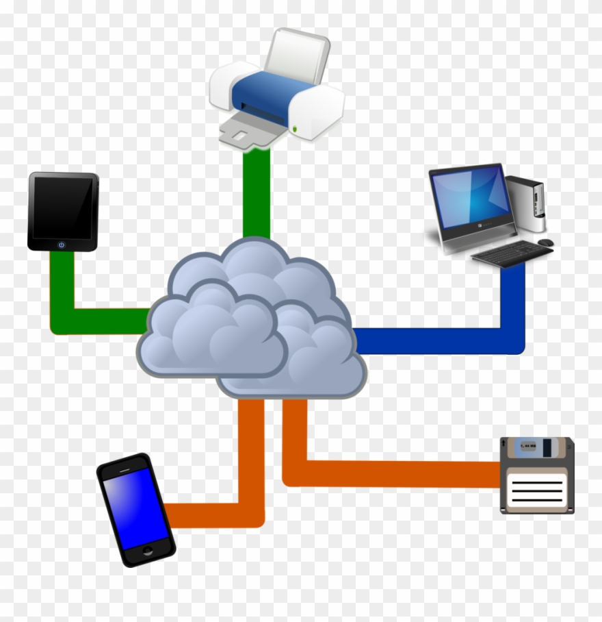 Cloud Computing - Preservación Y Conservación De Documentos Digitales Clipart