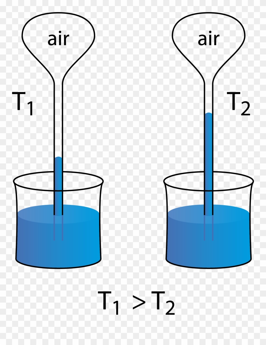 Imagem Paint Termoscópio - Termoscopio Dibujo Clipart