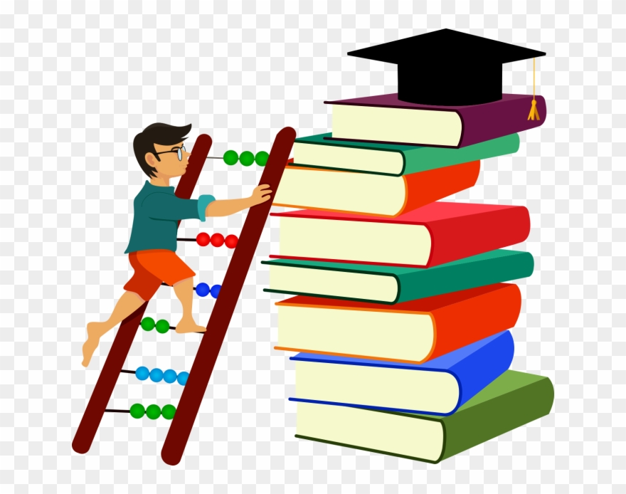 Critical Thinking Vs Rote Memorization Blog Raptor - Thinking Clipart In Student Png Transparent Png