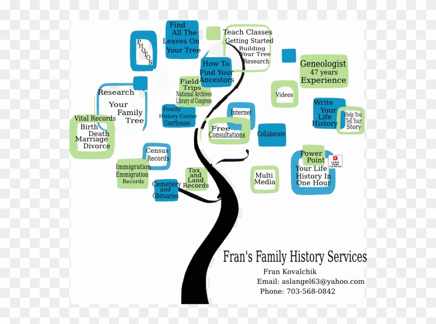 Tree Clipart
