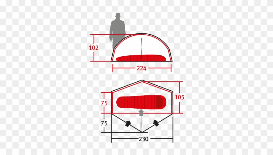 Product Detail Scout Dimensioning Clipart