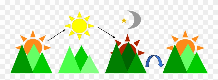 Time,education,free Pictures, Free Photos, Free Clipart